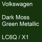 Preview: Volkswagen, Dark Moss Green Metallic, LC6Q / X1.